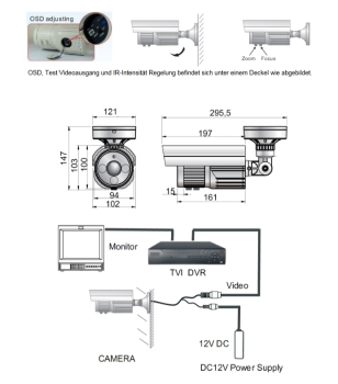 2MP IR Kompakt Kamera TVI/CVBS, Zoomobjektiv 6-22mm